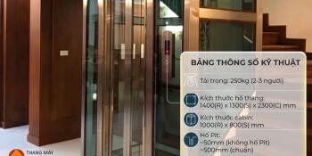 Thang máy mini 250kg: Kích thước, thông số kỹ thuật và báo giá mới nhất 2026