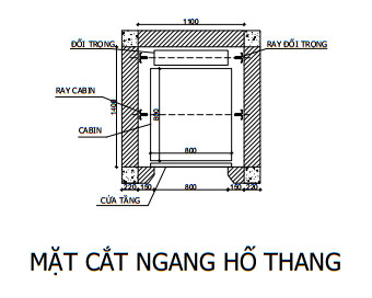 090307-ho-thang-may