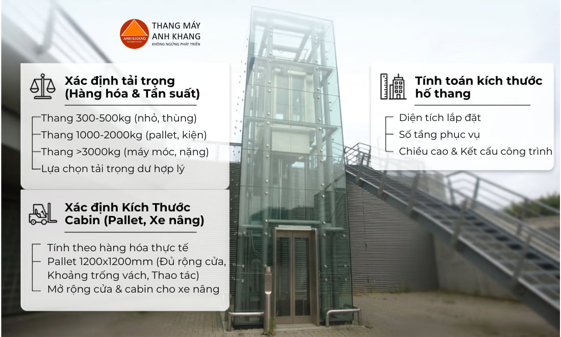 cách xác định kích thước thang máy tải hàng