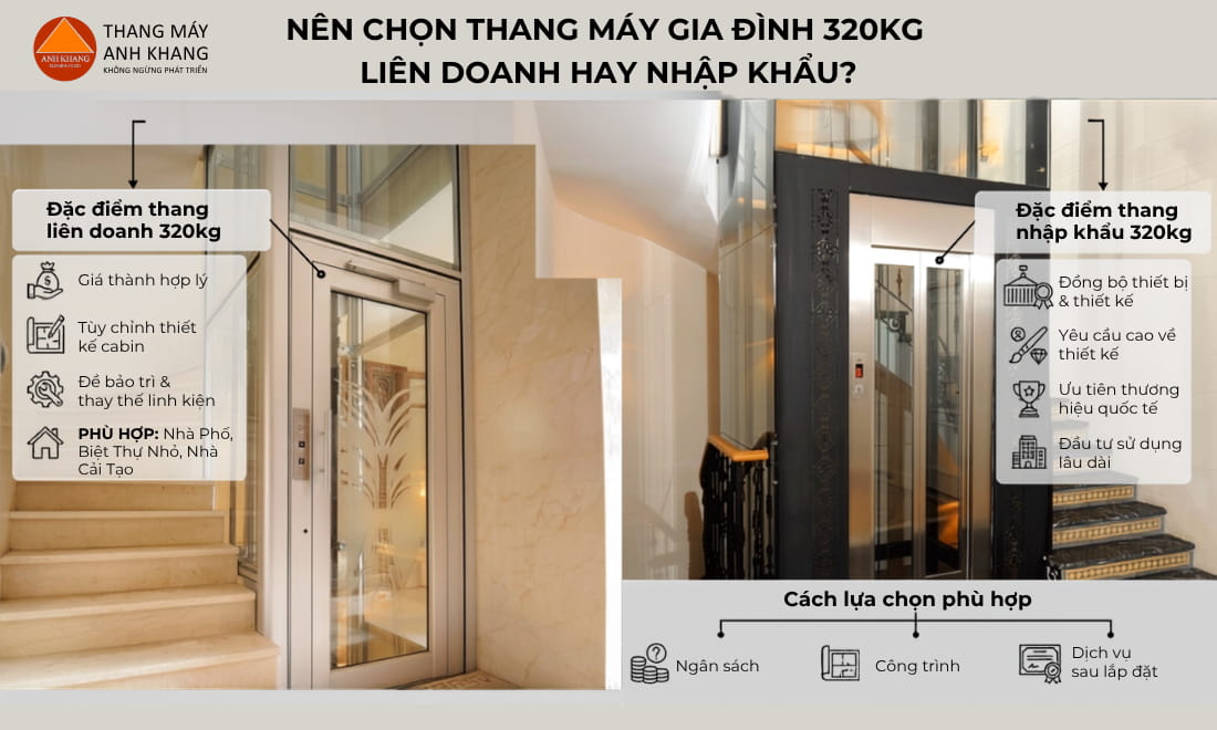 chọn thang máy gia đình 320kg liên doanh hay nhập khẩu