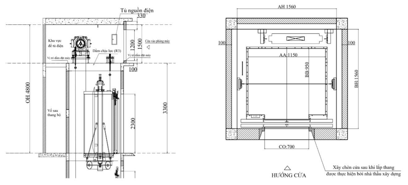 kich-thuoc-ky-thuat-thang-may-1