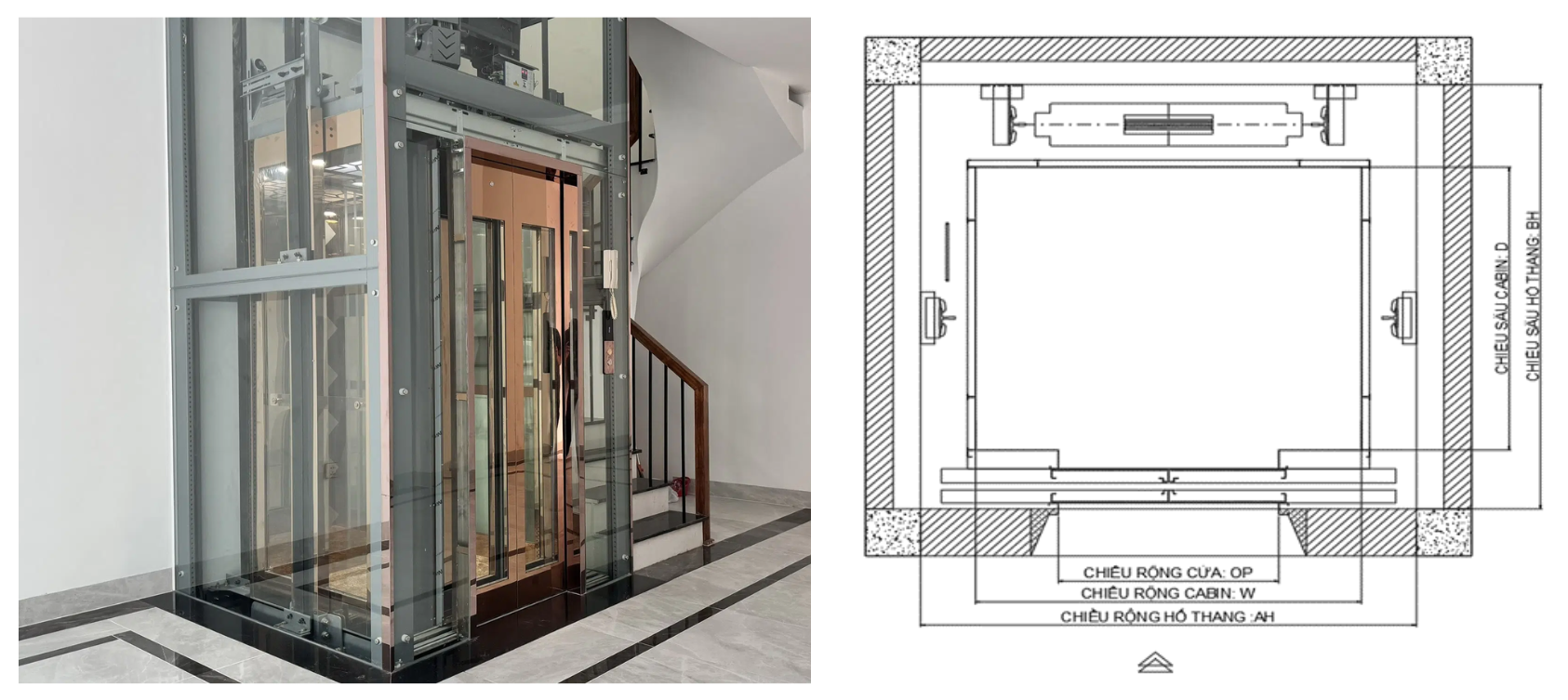 tieu-chuan-kich-thuoc-thang-may-1